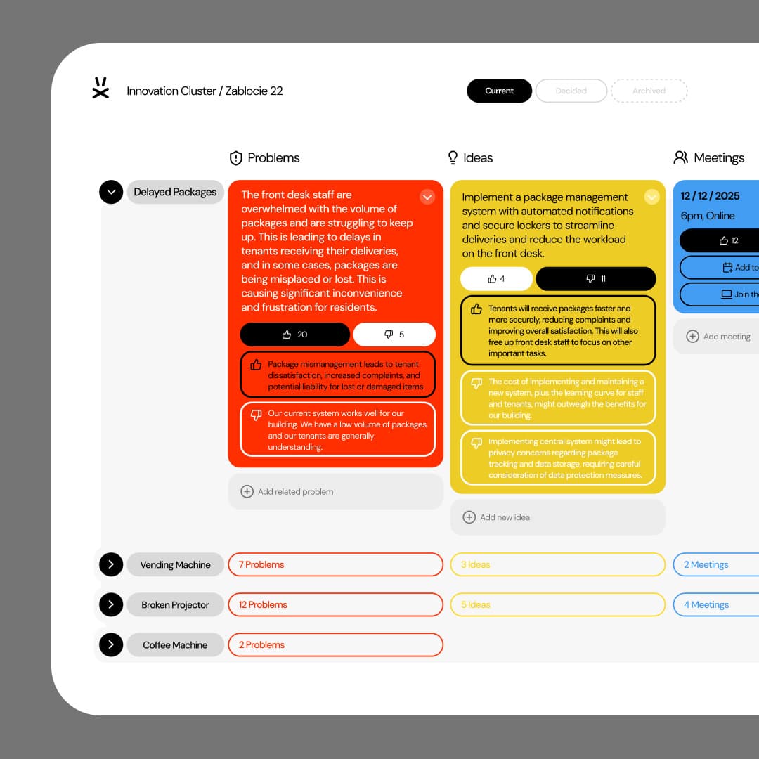 Ignis, project view 5
